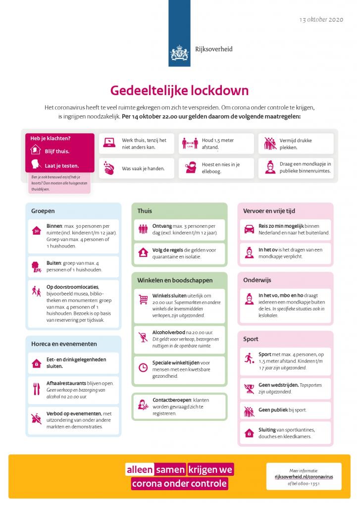 Factsheet gedeeltelijkelockdown 14 oktober